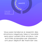 Visuel HADS Hopital anxiety and depression scale